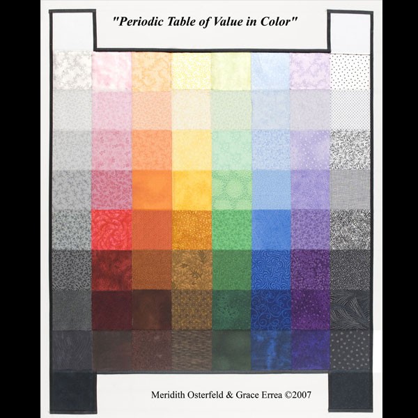 Colour Value Chart